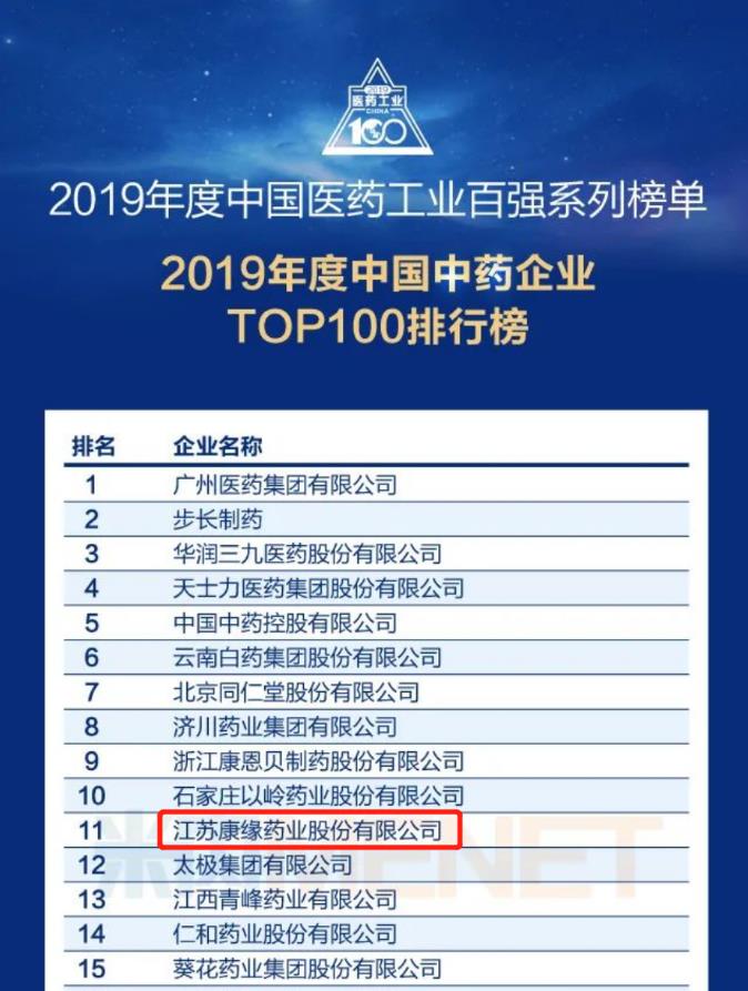 人生就是博药业位劣装中国中药企业TOP100排行榜”第11位！